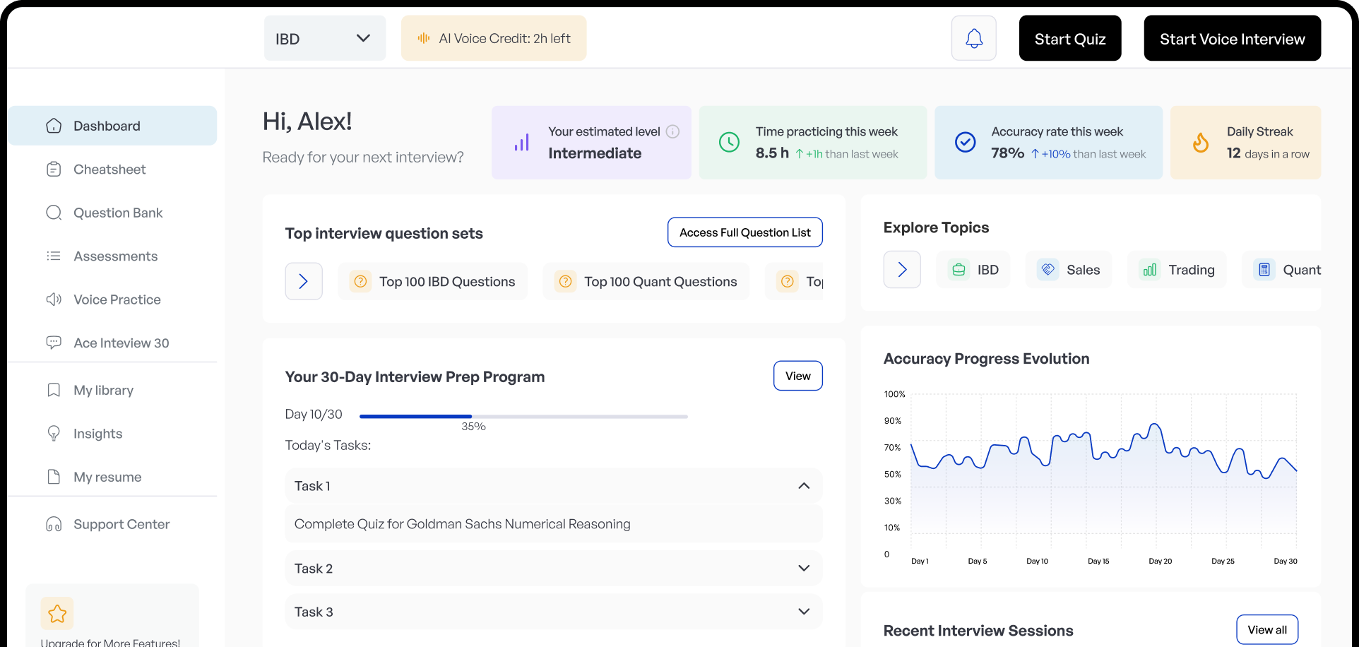Product dashboard preview