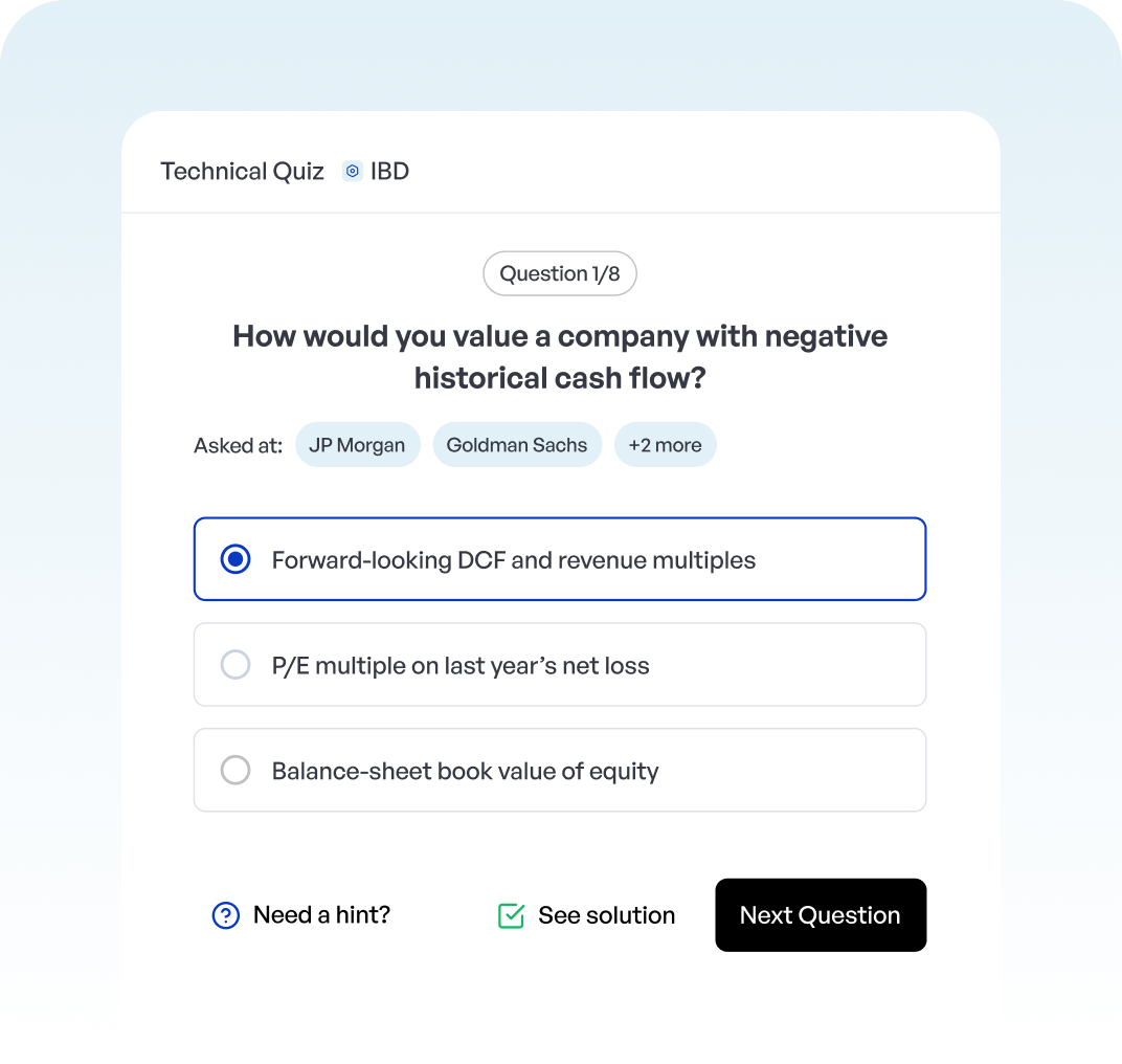 Technical Quiz Interface