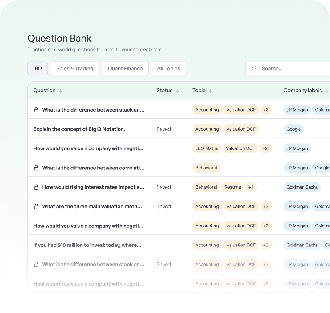 Question Bank Interface